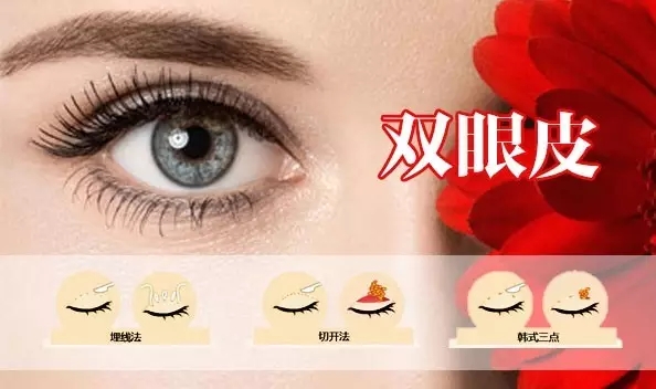 雙11蝶變，玩轉(zhuǎn)美麗不落單，雙眼皮只需550元!