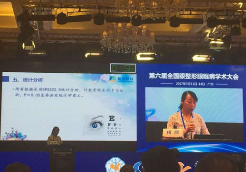 第六屆全國(guó)眼整形眼眶病學(xué)術(shù)大會(huì)，我院銀麗醫(yī)生發(fā)言
